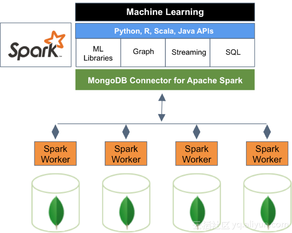 6005dc88155c153592ccd1b9422a1a638b92abfd