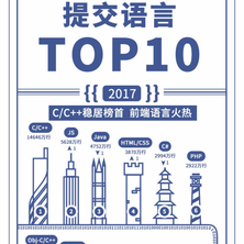 阴明于2018-03-06 09:58发布的图片