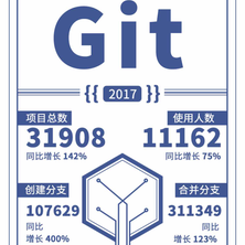 阴明于2018-03-06 09:58发布的图片