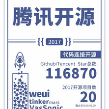 阴明于2018-03-06 09:58发布的图片