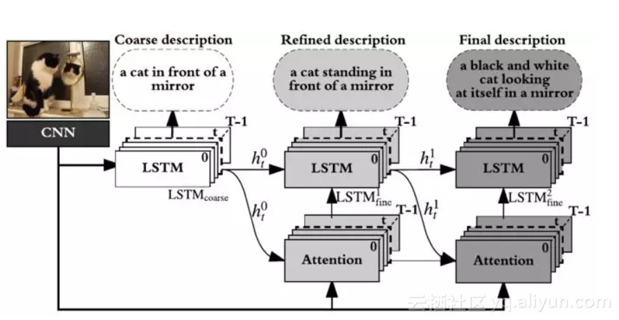 4ddedbb0e586995950b416e0235192353a97ca89