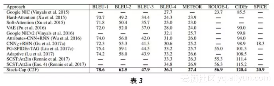 9870553f1df1f40b16d25c3ff2bdb9309691e50c