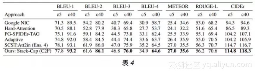 2a7804a41852a4f9919e175cac2f6c6e6bd7aadc