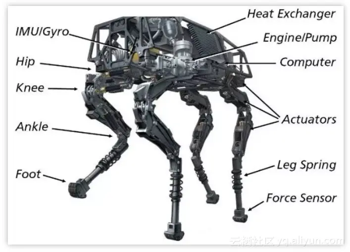 617ac52ab687dd009cbe12396b4bd164916e7d2e