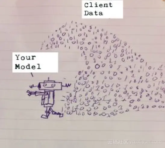 46cd2a15983a611657132a8ddc5351de92e98b89