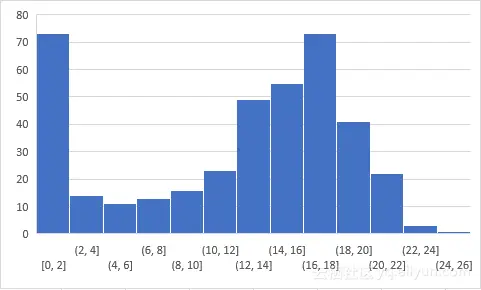 163a0e22db3ecdcdab2d4896b2012b33ddf2884d 