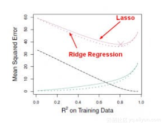 1c131979554d147a19011278a658150268072b81
