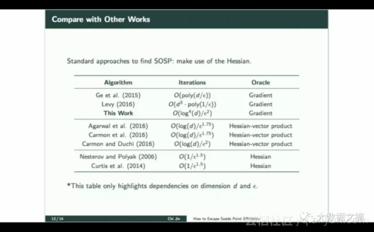 9719e9a02a4043349d94847aed3e72fd162b518d