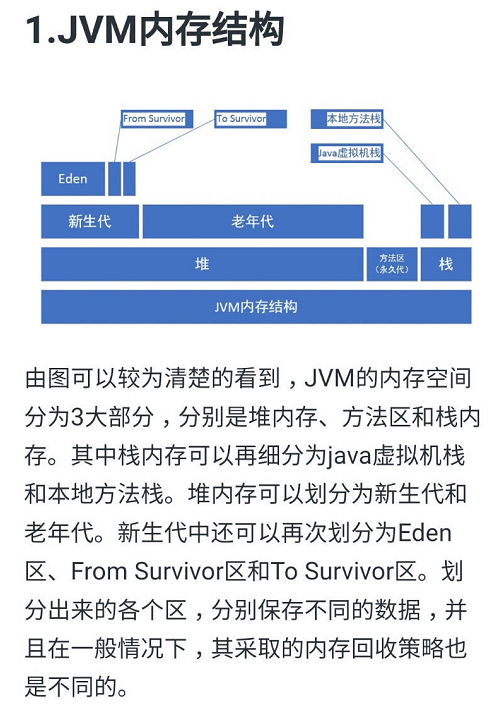 jvm内存模型扩展