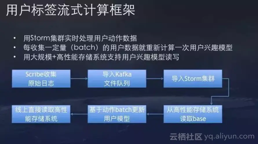 5571c4d0a95cf72d3691e81c5d6fa3e25a30717a