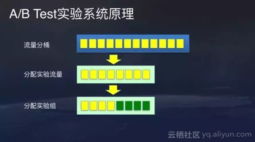 a55974e2e31f61eb47b3ad1562de710487af05b8