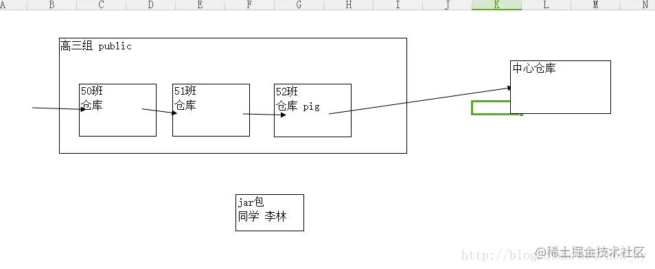 这里写图片描述