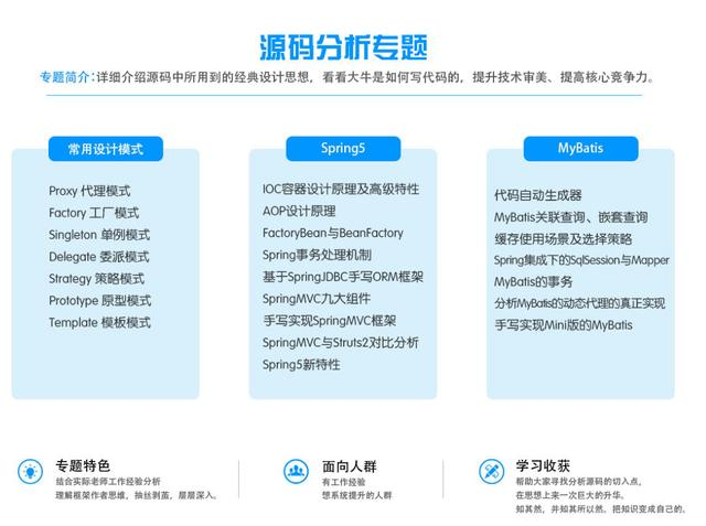 BAT面试Java高级程序员的面试题及答案