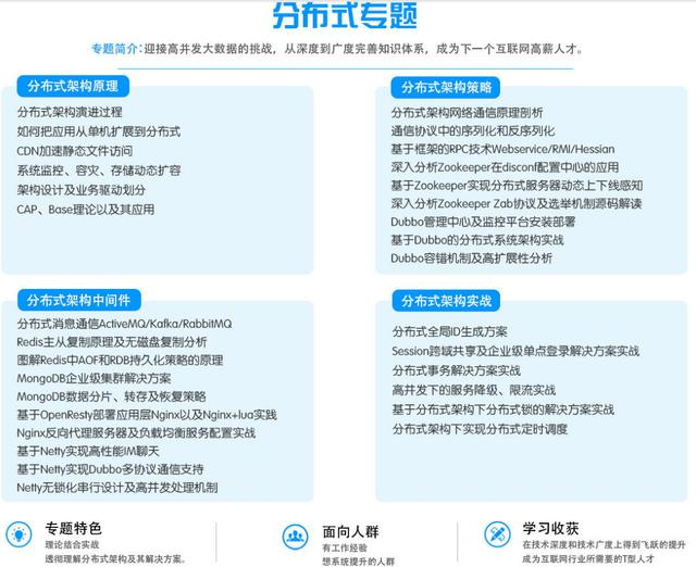 BAT面试Java高级程序员的面试题及答案