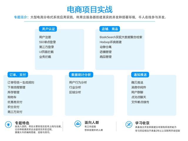 BAT面试Java高级程序员的面试题及答案
