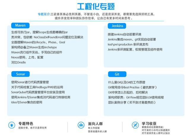 BAT面试Java高级程序员的面试题及答案