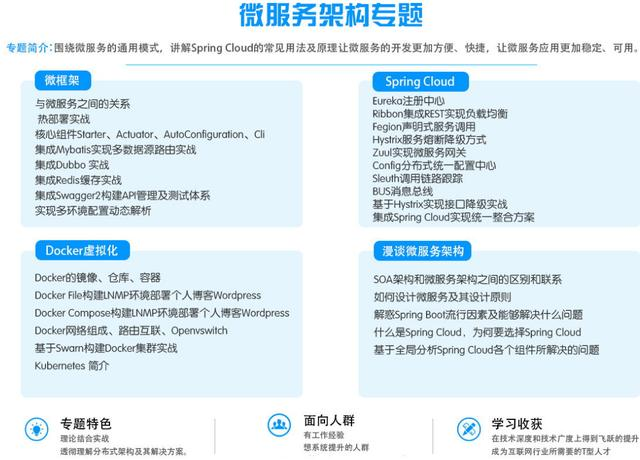 BAT面试Java高级程序员的面试题及答案