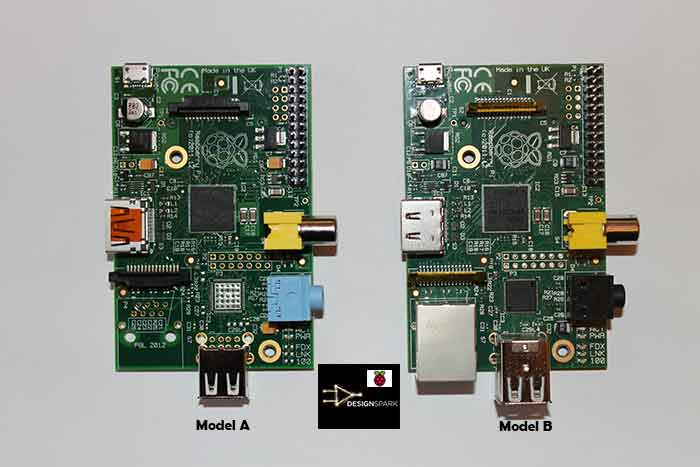 最开始发售的Model A和Model B