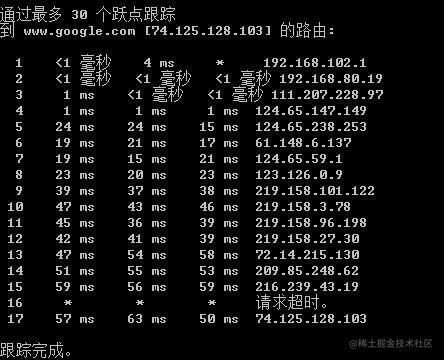 关于TRACERT和TTL[亲测有效]