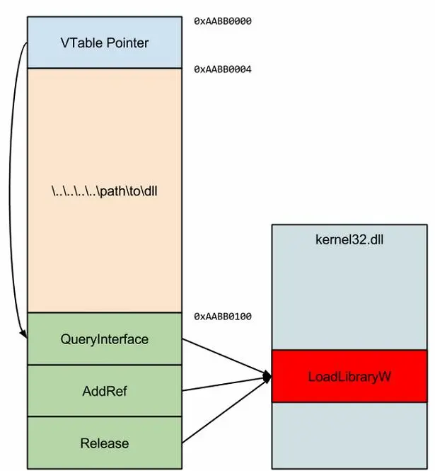 enter image description here