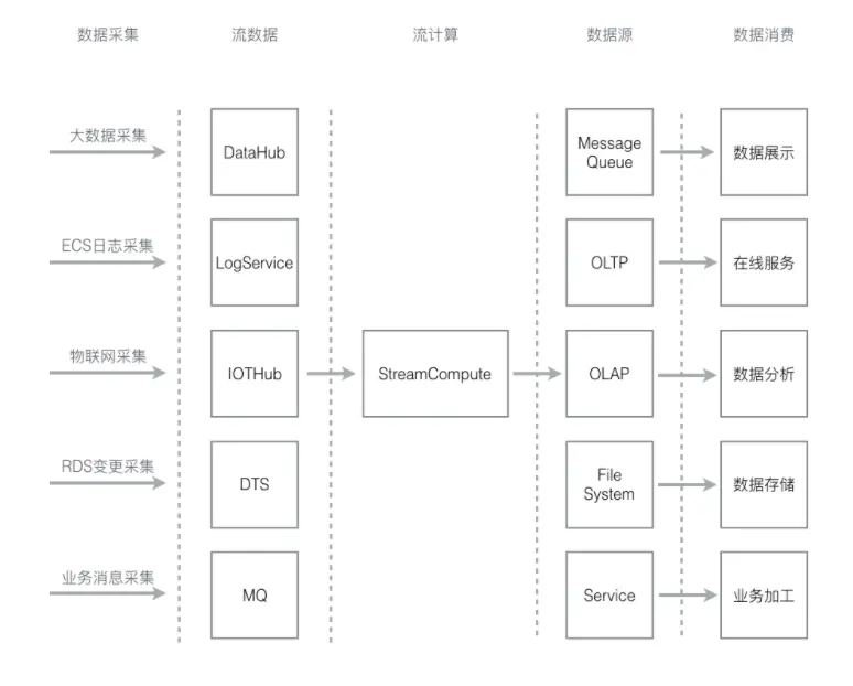 7e6422196f90a44c9f8f2800d0b2ccb043ff226a 