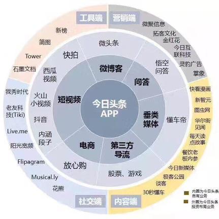 AVE27897于2018-03-09 10:28发布的图片