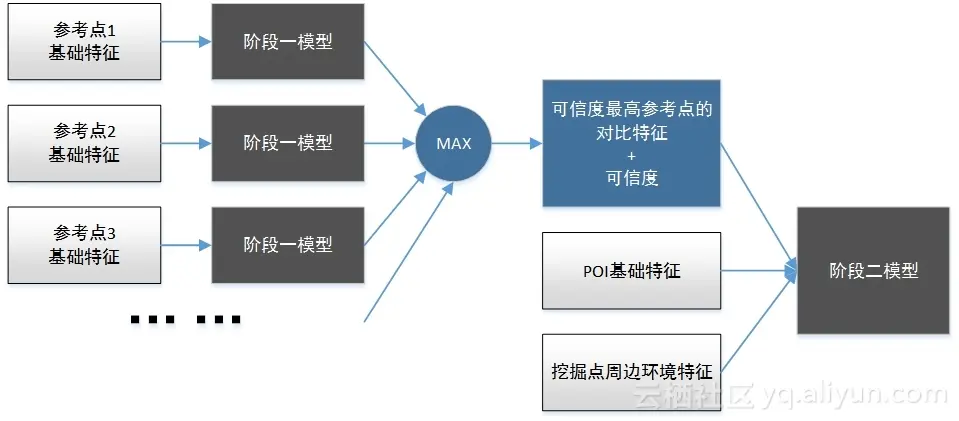 6e8b2a78f2c4d518fa20225b68751cf36cec2bf2 