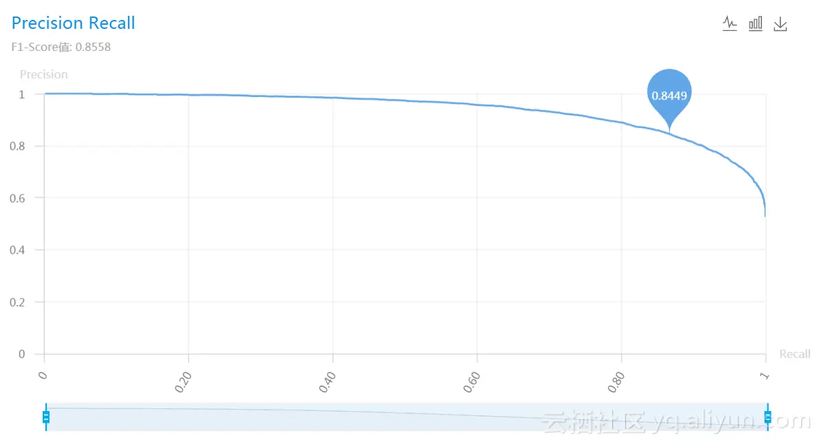 6c13bd6c4ae010eda7168b757a3471dc20a42de1 