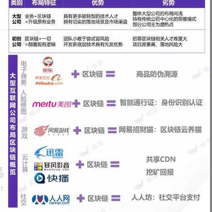 RXlee29764于2018-03-09 14:00发布的图片
