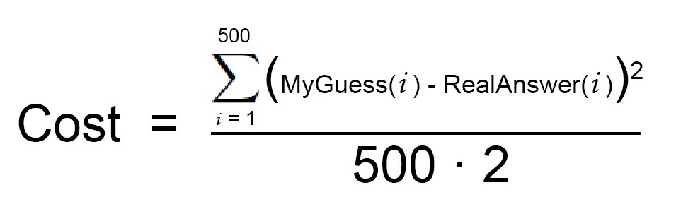 这就是代价函数