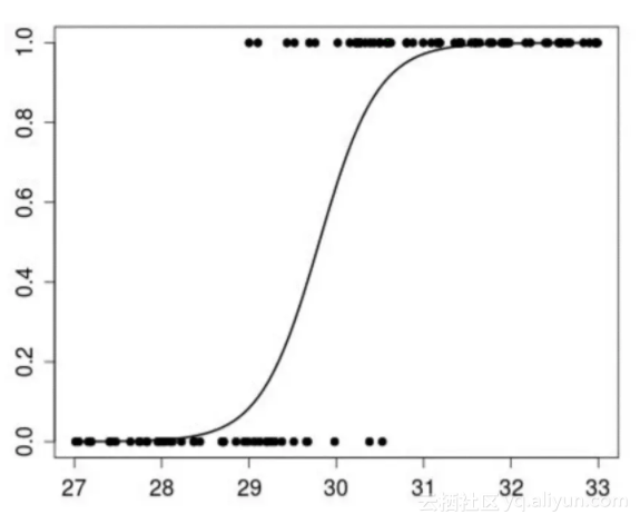 144d5870bc4d301ed02a1eb98ba349d3690f00dd