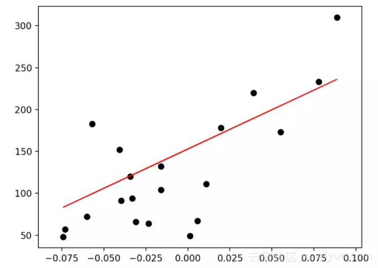 9aa3c8a0644ed2f0bd13d61ddaf1a4aa29926412