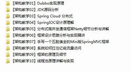 你真的理解微服务架构吗