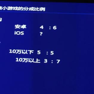 AVE27897于2018-04-01 13:09发布的图片