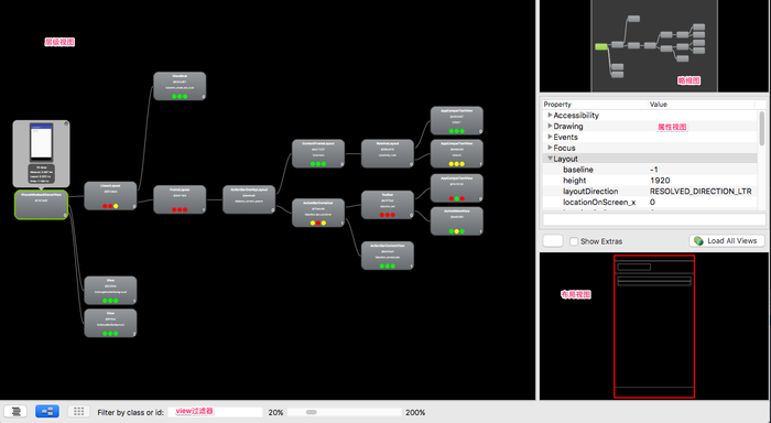 Hierarchy Viewer 1-6
