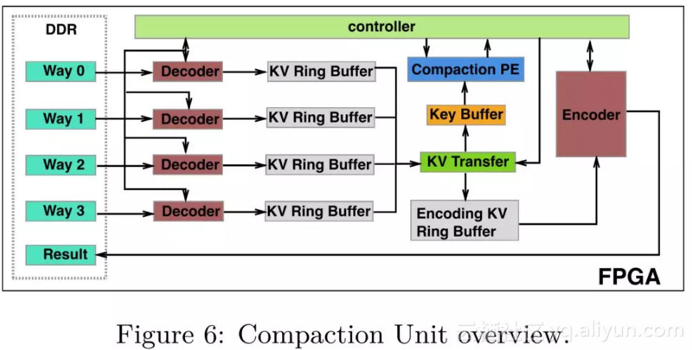 5f0b813b022eb260ff95e457dec4ab1c4ebd5b1a