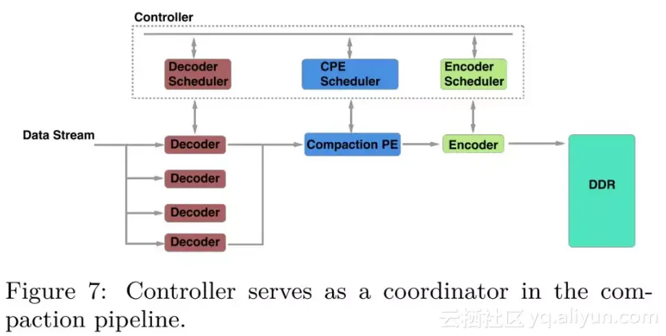 f7c21a3b2fd1131c4cda04f056941c78eeda53d0