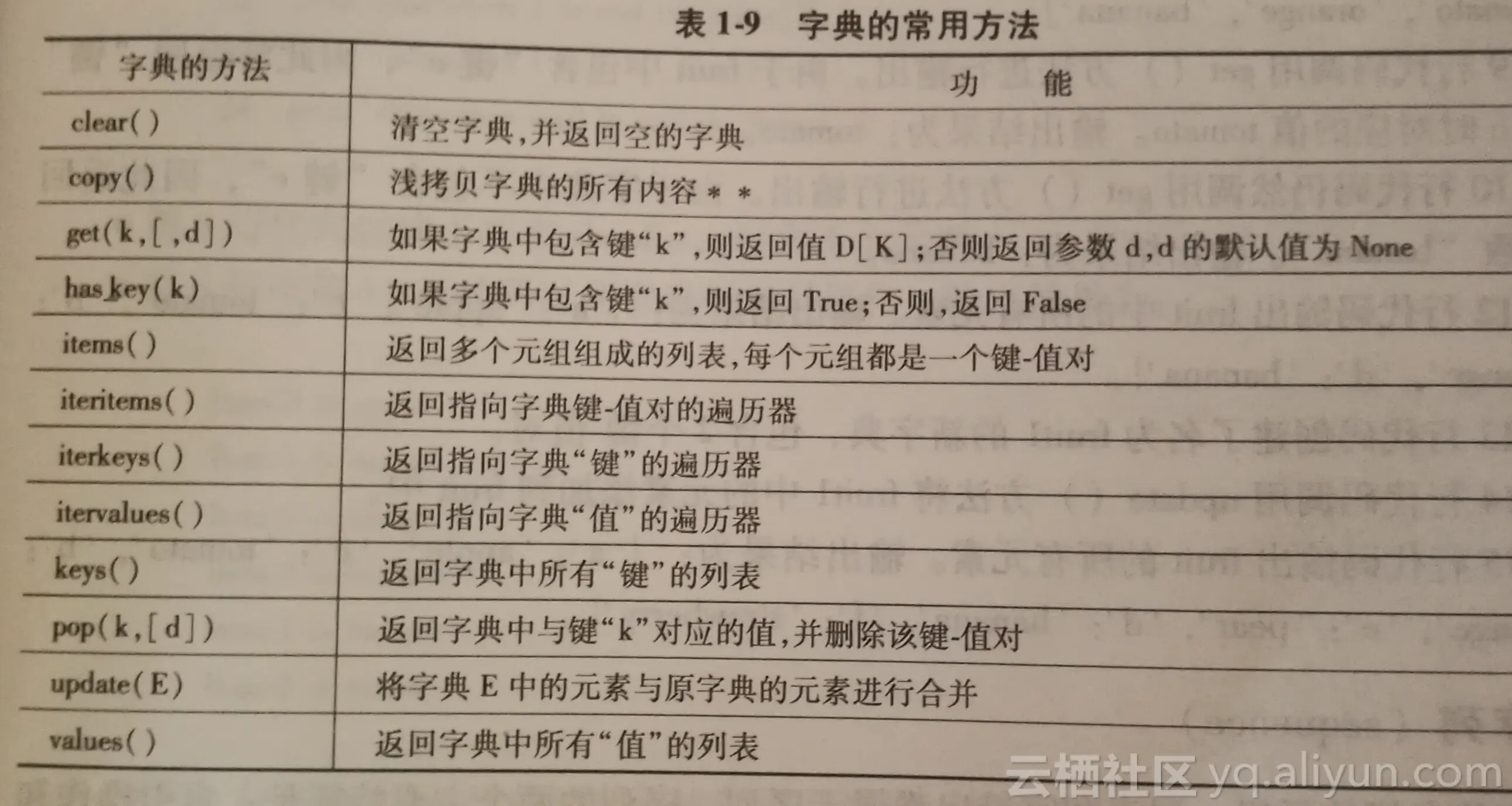 8e25d07545765df7db1182198cf359c21be71b87 