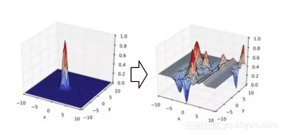 1ea06014891de66c072c53f13775e0b18e07b445