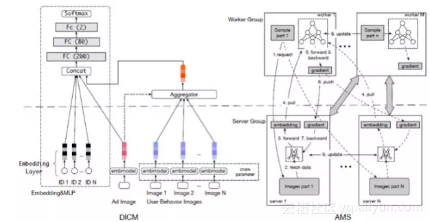 db294465b550ef8314b55d3b91fb1adc4c3f4a07