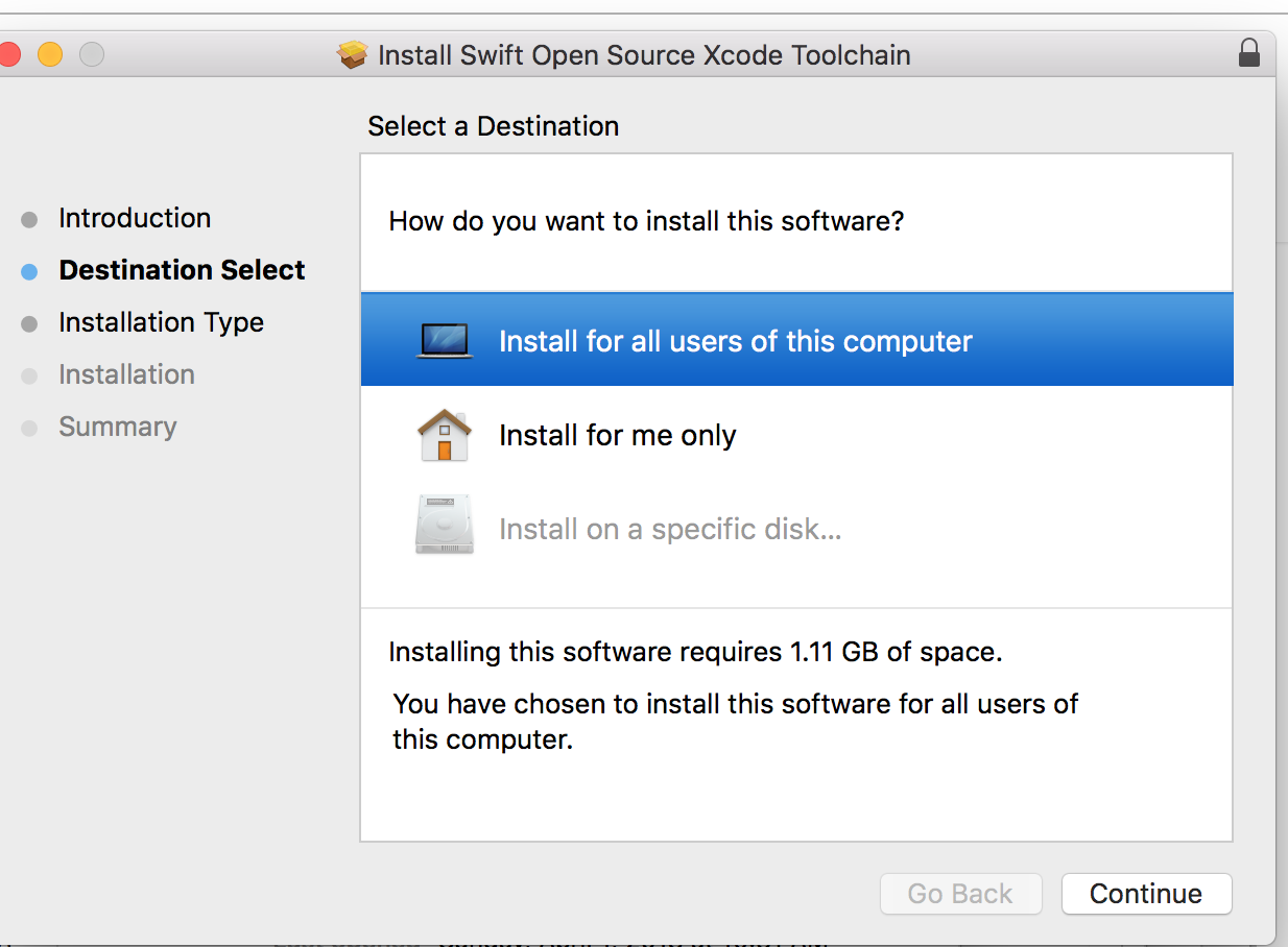 install