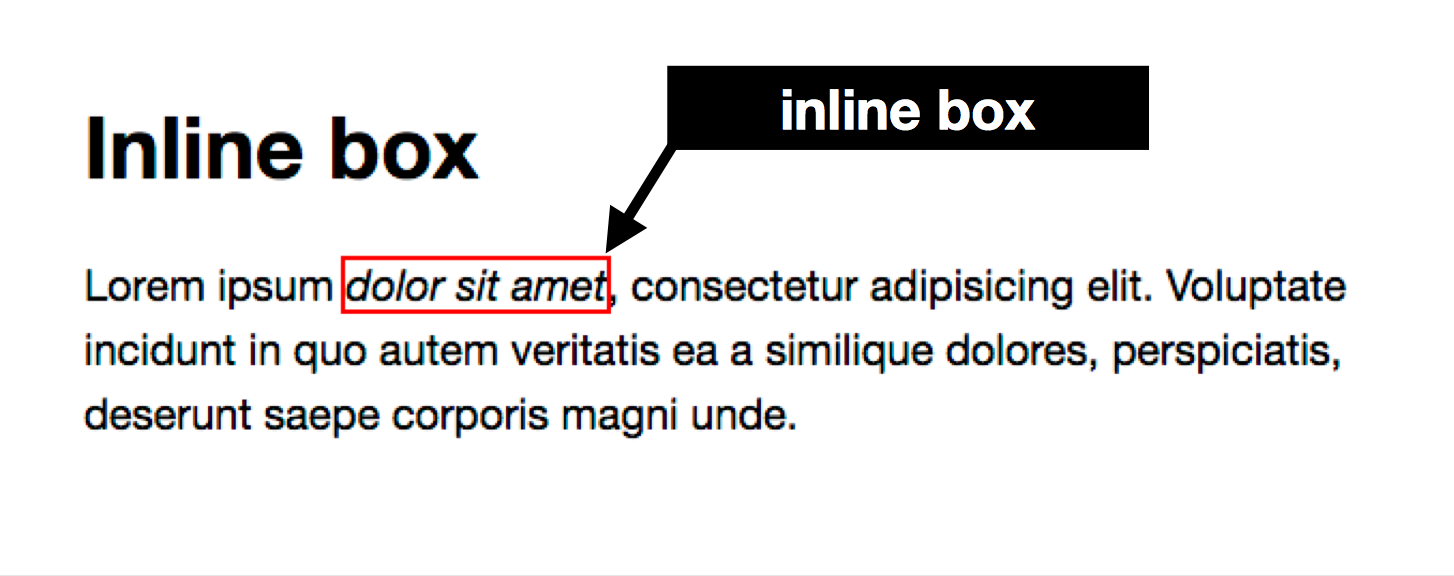 Inline Box演示