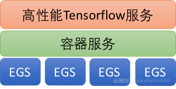 ef91a8e8c5f433c812a2519b92d9b4c54d19bf51