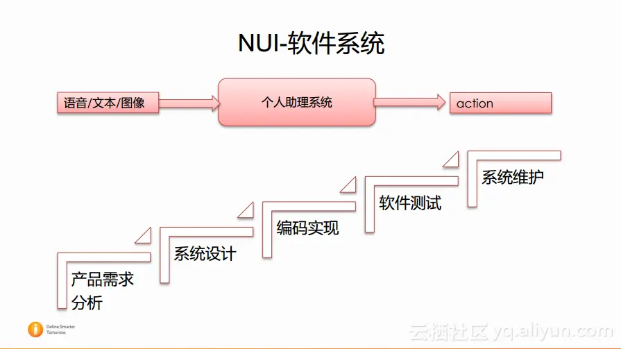 b31efccb678b23d8c9285853621e26846ab23e8a