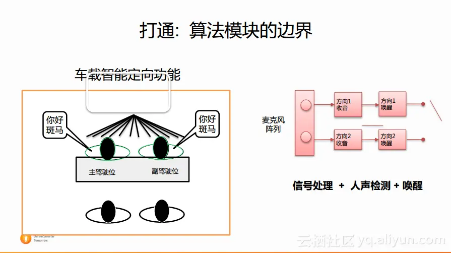 59a33997c07f484be3d1797437f0e8f7cec688d2