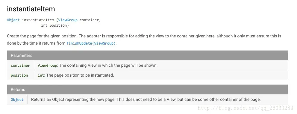 >Create the page for the given position. The adapter is responsible for adding the view to the container given here, although it only must ensure this is done by the time it returns from finishUpdate(ViewGroup).