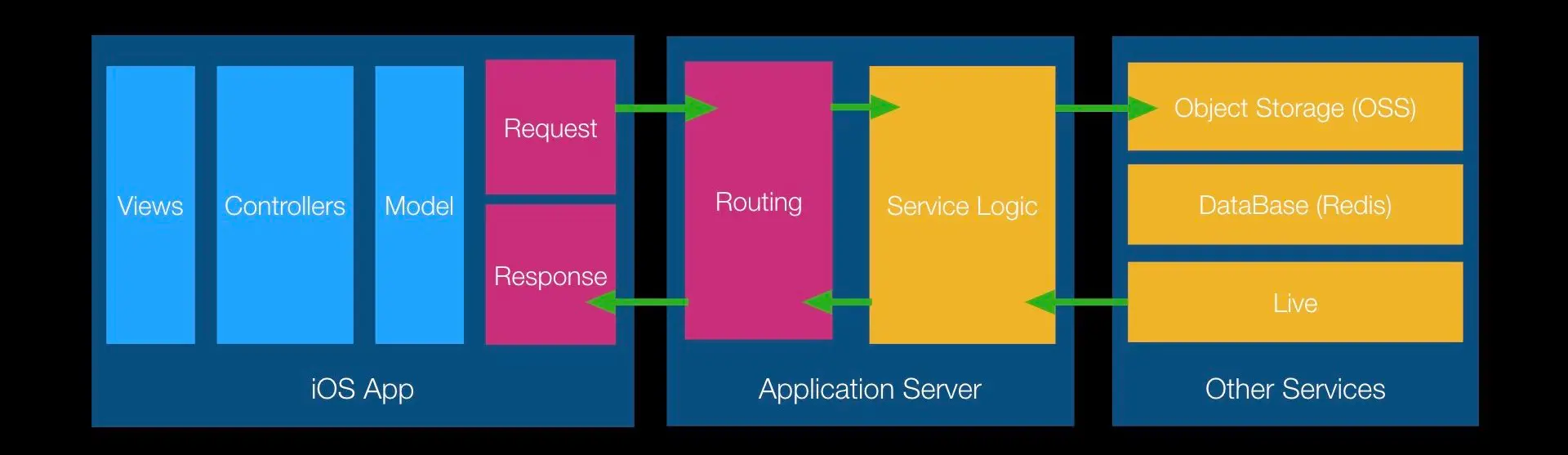 image.png | left | 748x217