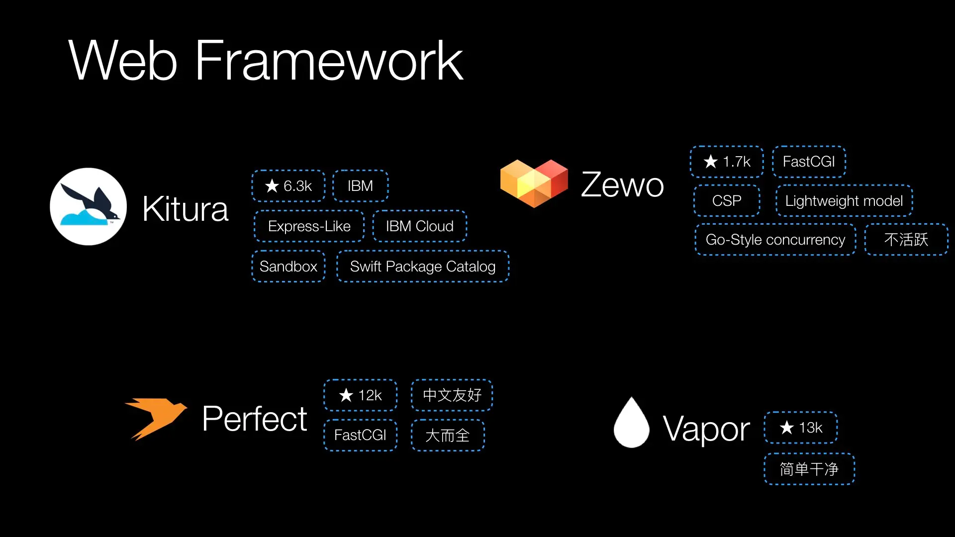 image.png | left | 748x421