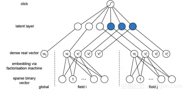 370f8d88dbc5d07d052cdfc4eb2a107720d3a318