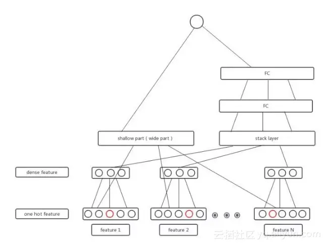 14ea5a56e5e9c232bb736baba524be5d49d0386b